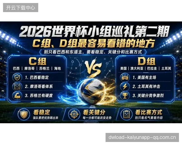 2026世界杯最考验应变的小组出炉